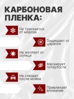 Накладки на ручки + пленка под ручки дверей авто Haval (Хавал) — изображение 3