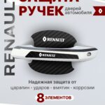 Накладки на ручки дверей + пленка под ручки дверей авто Renault (Рено)