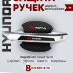 Накладки на ручки + пленка под ручки дверей авто Hyundai (Хендай)