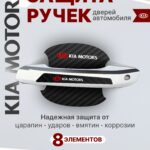 Накладки на ручки + пленка под ручки дверей авто Kia (Киа)